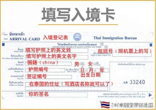 赴泰留学出发篇丨坐灰机前的注意事项 赴泰留学出发篇丨坐灰机前的注意事项