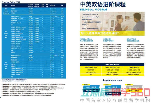 2017年斯坦佛国际大学招生简章 2017年斯坦佛国际大学招生简章