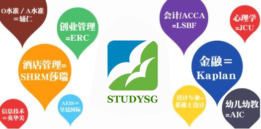 新加坡留学趋势