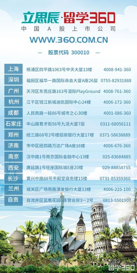 英国兰彼得大学医疗 英国兰彼得大学医疗