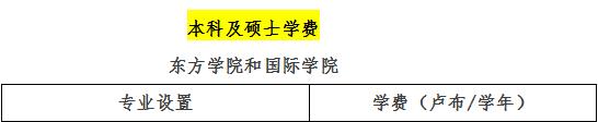 去俄罗斯海边留学--远东联邦大学 去俄罗斯海边留学--远东联邦大学