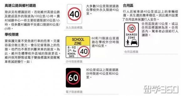 想要在澳洲开车,这些交通标识你都认识么? 想要在澳洲开车,这些交通标识你都认识么?