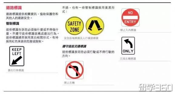 想要在澳洲开车,这些交通标识你都认识么? 想要在澳洲开车,这些交通标识你都认识么?