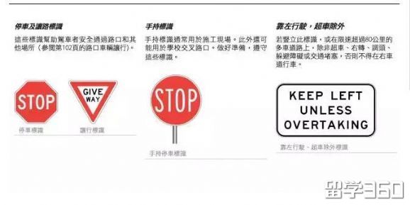 想要在澳洲开车,这些交通标识你都认识么? 想要在澳洲开车,这些交通标识你都认识么?