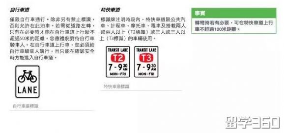 想要在澳洲开车,这些交通标识你都认识么? 想要在澳洲开车,这些交通标识你都认识么?