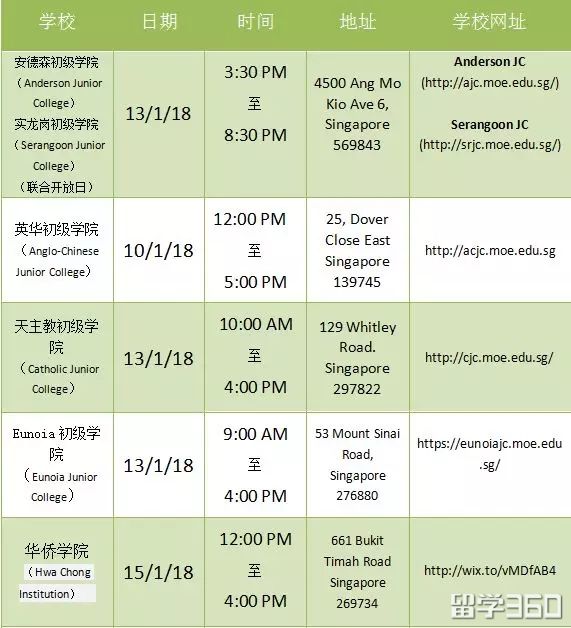 O水准考试成绩出炉的日子就要到啦,想了解的同学快进来看看吧。