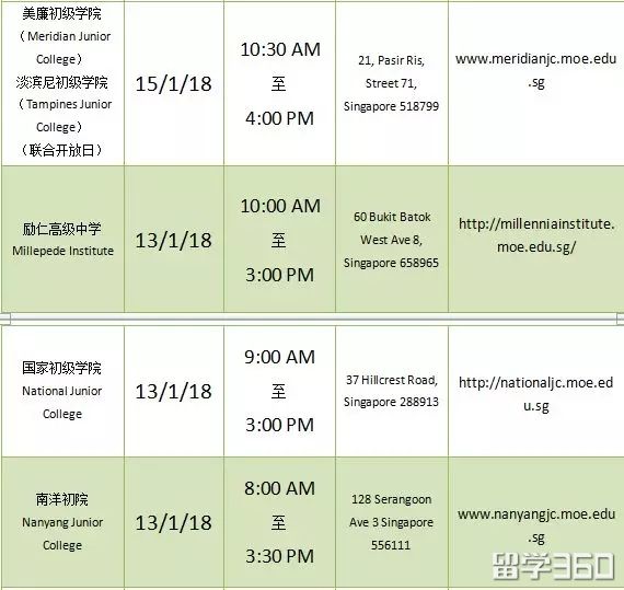 O水准考试成绩出炉的日子就要到啦,想了解的同学快进来看看吧。