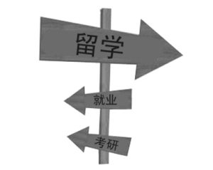 新加坡读了小学以后怎么办