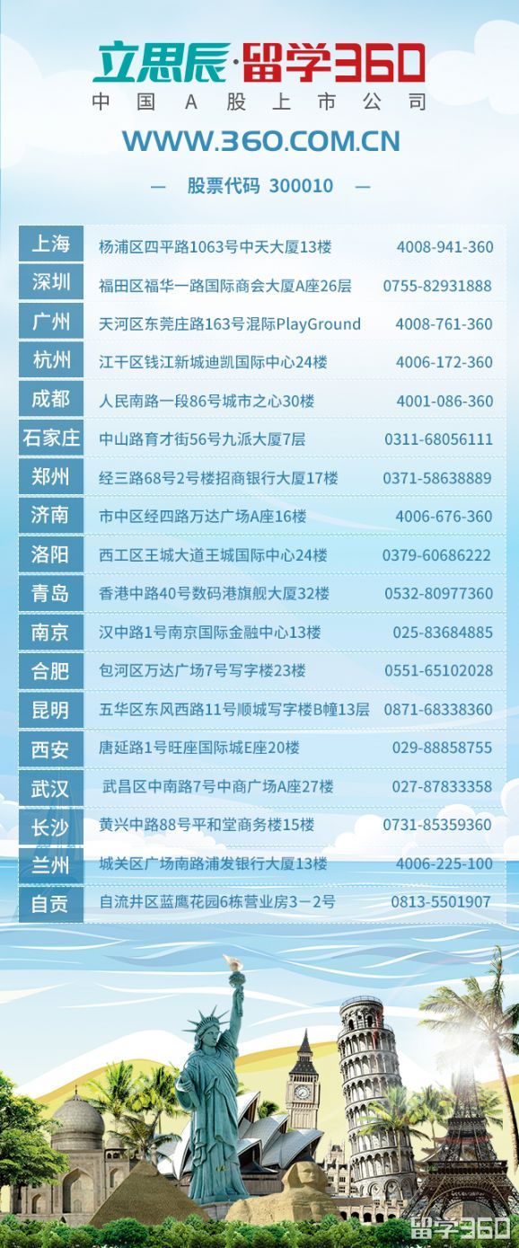 凯撒里兹学院 立思辰留学360