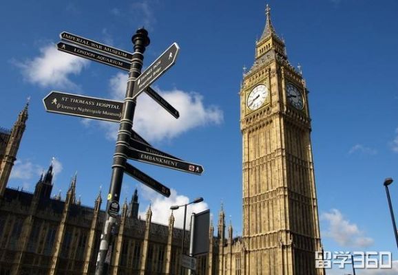 2018英国留学签证费