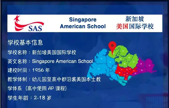 2018年新加坡最有名的国际学校