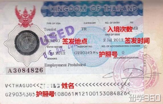 泰国留学签证程序是什么 泰国留学签证程序是什么