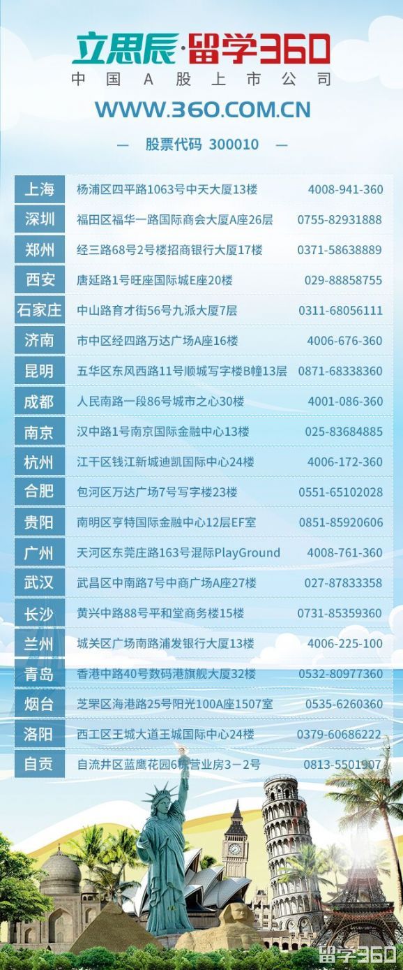 耶拿大学申请流程 立思辰留学360