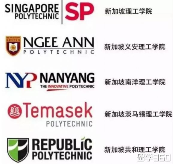 新加坡五所理工学院