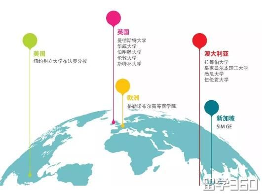 新加坡教育