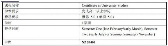 新西兰林肯大学留学费用 新西兰林肯大学留学费用