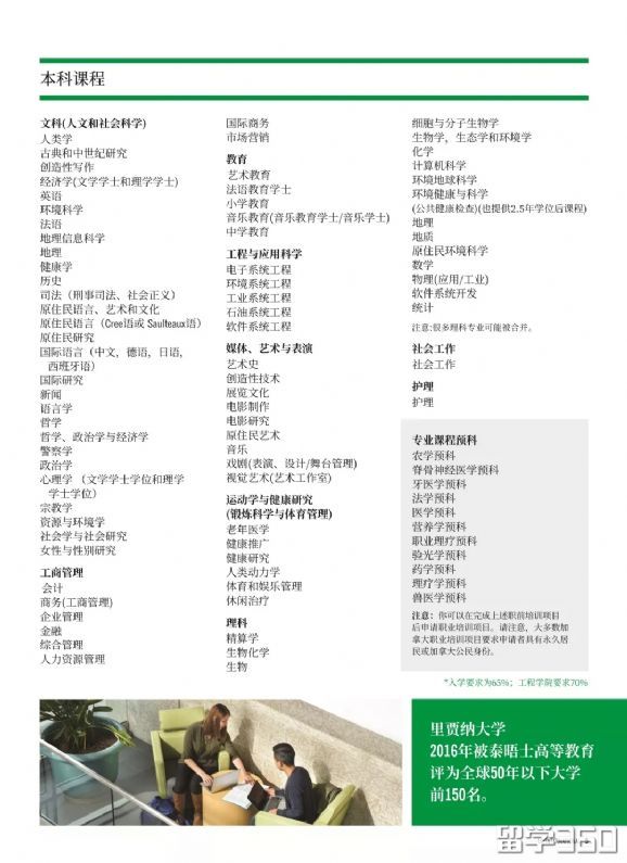 首批与中国合作的高校之一——里贾纳大学申请全解 首批与中国合作的高校之一——里贾纳大学申请全解