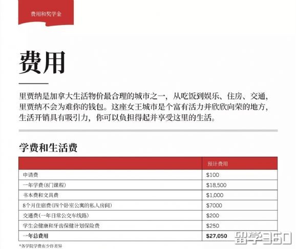 首批与中国合作的高校之一——里贾纳大学申请全解 首批与中国合作的高校之一——里贾纳大学申请全解