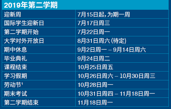 选择奥克兰大学:2019年奥大最全重要日期快点收藏! 选择奥克兰大学:2019年奥大最全重要日期快点收藏!