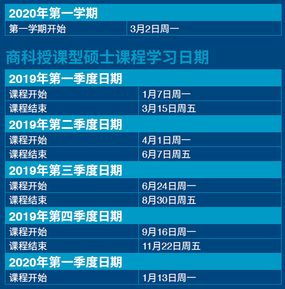 选择奥克兰大学:2019年奥大最全重要日期快点收藏! 选择奥克兰大学:2019年奥大最全重要日期快点收藏!