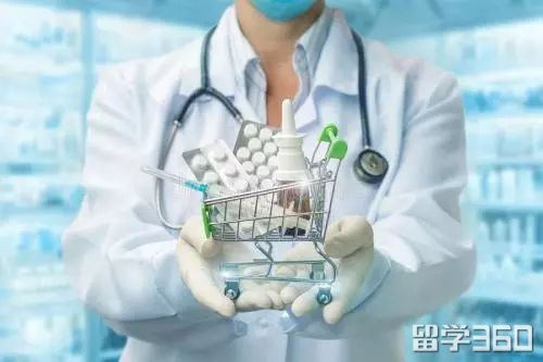 新西兰医药学