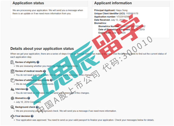 宋同学成功续签,获得皇冠学院offer 宋同学成功续签,获得皇冠学院offer