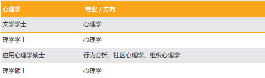 新西兰怀卡托大学设有13个院系为学生提供广泛的课程 新西兰怀卡托大学设有13个院系为学生提供广泛的课程