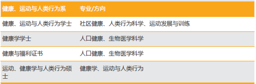 新西兰怀卡托大学设有13个院系为学生提供广泛的课程 新西兰怀卡托大学设有13个院系为学生提供广泛的课程