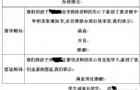 通过留学360李艳玲老师办理去惠灵顿中学读书非常满意！
