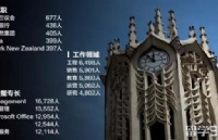 2016-2017QSѧ¿ѧ81λ