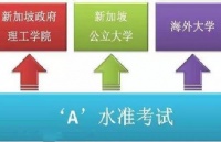 ϸ¼½ϵȷ滮ѧ;