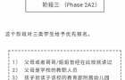 2022꣬¼½8µ׶԰