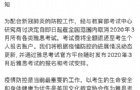 20203·˼±䶯