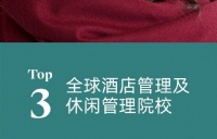 2020年QS世界大学最新排名揭晓 | 理诺士跃居全球第二名