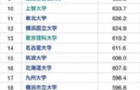 ձҵЩѧСǮ;