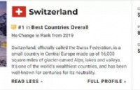 瑞士成最安全留学国家，2020秋季入学整装待发