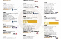 从国内国际学校学渣变成加拿大小学霸的逆袭之路！