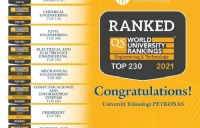 马来西亚国油科技大学(UTP) 继续在2021年QS世界大学学科排名中保持领先地位