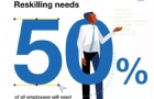 ȫ50%ְҵʧרҵδáô