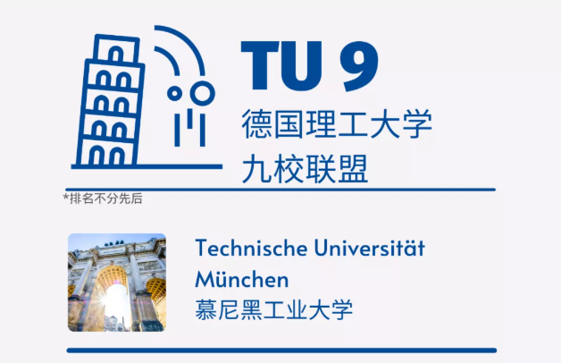 德国留学：TU9热门专业盘点，你最想学的是？